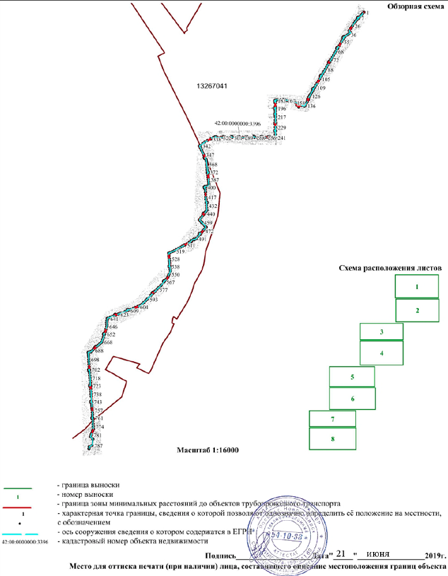 Постановление Правительства Кемеровской области - Кузбасса от 18.11.2020 N 682 "Об утверждении границ охранной зоны существующей газораспределительной сети "Газопровод высокого давления" с кадастровым номером 42:00:0000000:3396 и наложении ограничений (обременений) на входящие в нее земельные участки"
