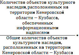 Постановление Губернатора Кемеровской области - Кузбасса от 29.03.2022 N 163 "О внесении изменений в постановление Коллегии Администрации Кемеровской области от 25.10.2013 N 462 "Об утверждении государственной программы Кемеровской области - Кузбасса "Культура Кузбасса" на 2014-2024 годы"