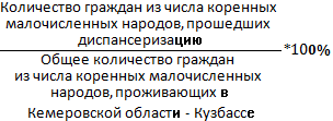 Постановление Губернатора Кемеровской области - Кузбасса от 29.03.2022 N 163 "О внесении изменений в постановление Коллегии Администрации Кемеровской области от 25.10.2013 N 462 "Об утверждении государственной программы Кемеровской области - Кузбасса "Культура Кузбасса" на 2014-2024 годы"