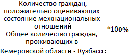 Постановление Губернатора Кемеровской области - Кузбасса от 29.03.2022 N 163 "О внесении изменений в постановление Коллегии Администрации Кемеровской области от 25.10.2013 N 462 "Об утверждении государственной программы Кемеровской области - Кузбасса "Культура Кузбасса" на 2014-2024 годы"