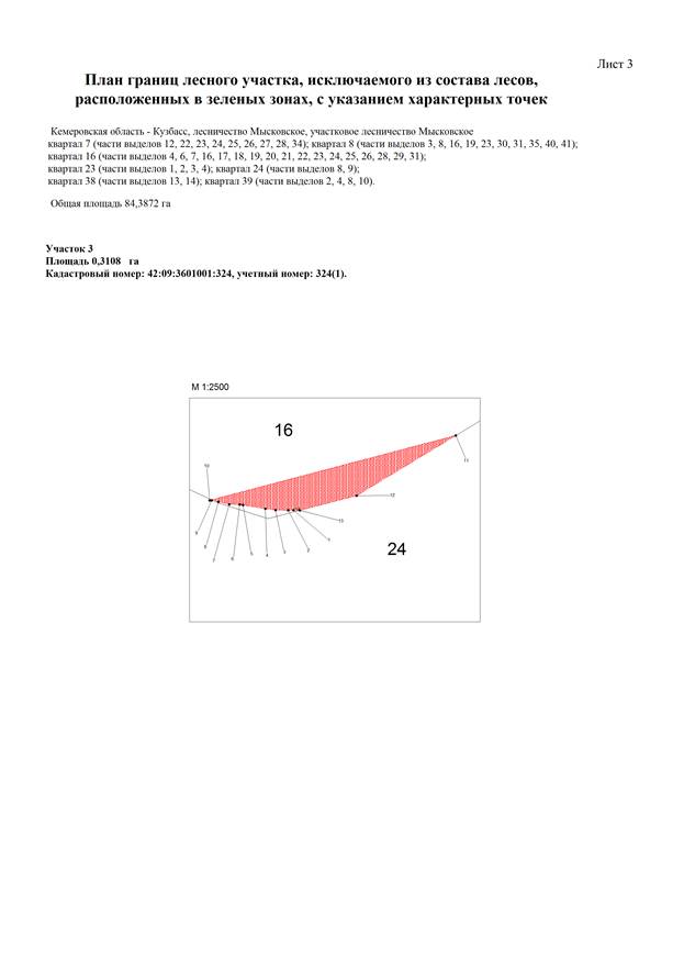 Постановление Правительства Кемеровской области - Кузбасса от 09.11.2022 N 738 "Об изменении площадей и границ земель, на которых расположены леса, указанные в пункте 3 части 1 статьи 114 Лесного кодекса Российской Федерации, Мысковского лесничества Кемеровской области - Кузбасса"
