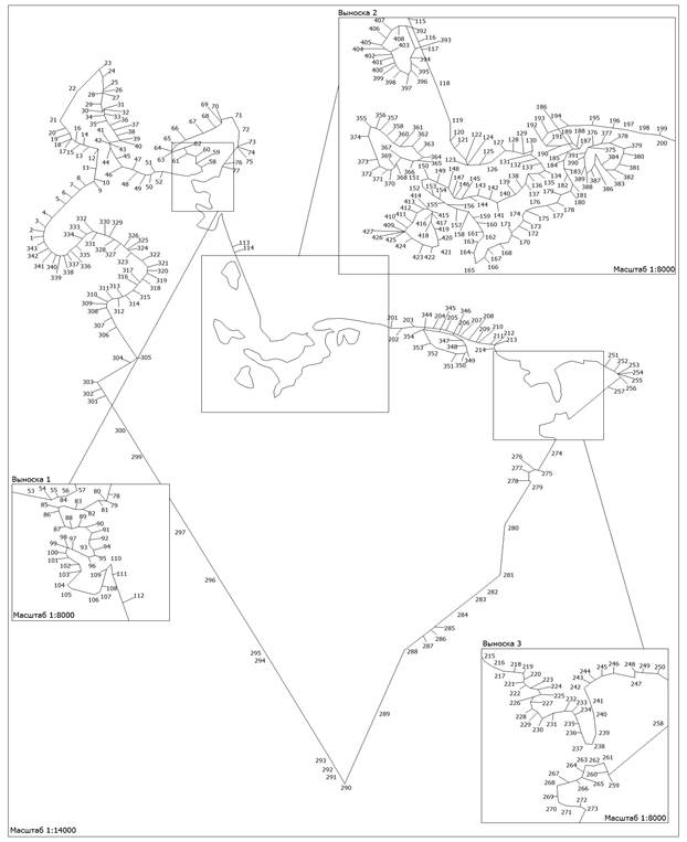 Постановление Правительства Кемеровской области - Кузбасса от 09.11.2022 N 739 "Об изменении площадей и границ земель, на которых расположены леса, указанные в пункте 3 части 1 статьи 114 Лесного кодекса Российской Федерации, Гурьевского лесничества Кемеровской области - Кузбасса"