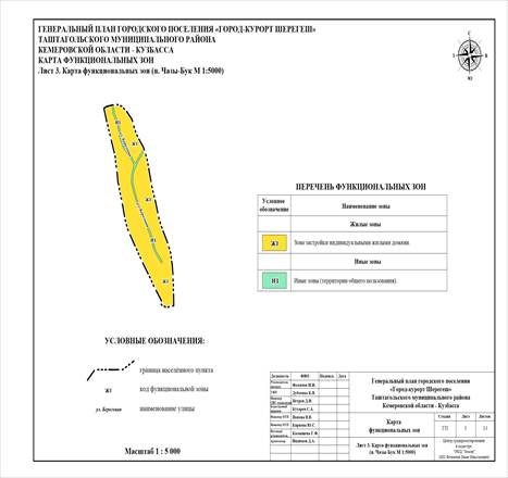 Постановление Правительства Кемеровской области - Кузбасса от 26.02.2026 N 105 "О внесении изменений в постановление Коллегии Администрации Кемеровской области от 05.06.2017 N 270 «Об утверждении генерального плана Шерегешского городского поселения Таштагольского муниципального района Кемеровской области – Кузбасса»". Рис. 3