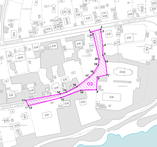 Постановление Правительства Кемеровской области - Кузбасса от 17.03.2026 N 137 "Об установлении зон охраны объекта культурного наследия регионального значения «Каменная церковь, построенная до 1768 года, под куполами с хорошо сохранившимся силуэтом и основными объемами, ныне склад для комбикорма», расположенного по адресу: Кемеровская область – Кузбасс, Новокузнецкий муниципальный округ, с. Ильинка, ул. Береговая, д. 136". Рис. 2
